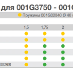  Шлагбаум CAME GARD 3750 Дюралайт, 3.75м